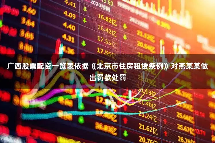 广西股票配资一览表依据《北京市住房租赁条例》对燕某某做出罚款处罚